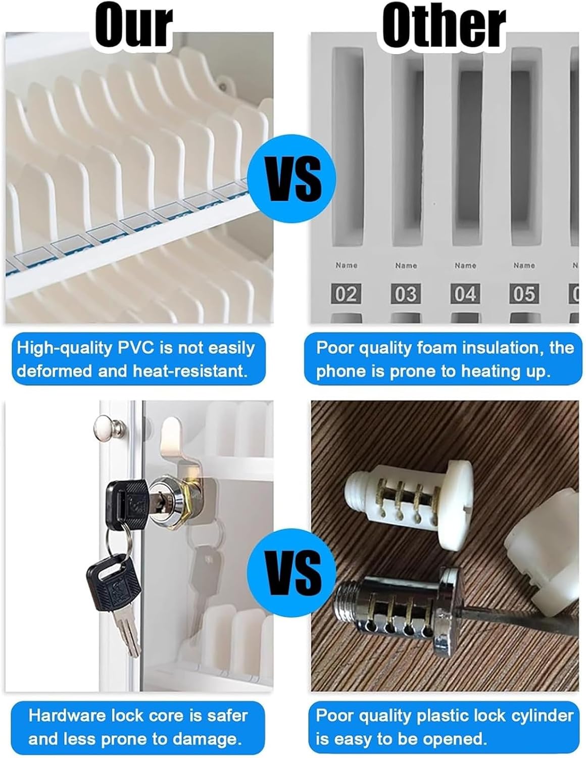 Cell Phone Storage Box 48/60/72 Slots, Aluminum Alloy Phone Locker Box, with Wheels for School and Office(48slots)