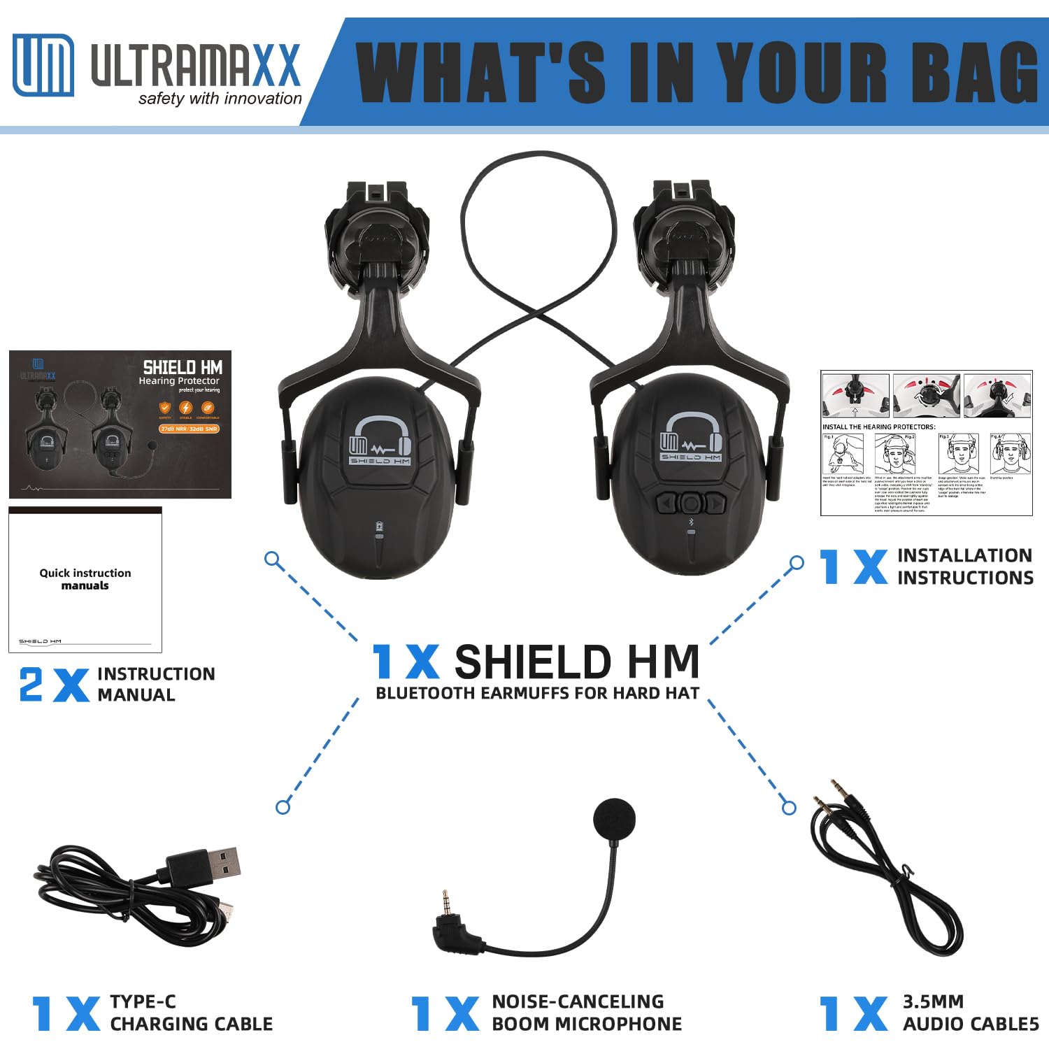 UM ULTRAMAXX Orejeras de casco duro con Bluetooth, NRR de 27 dB, auriculares de trabajo acoplables, orejeras ajustables montadas en la tapa