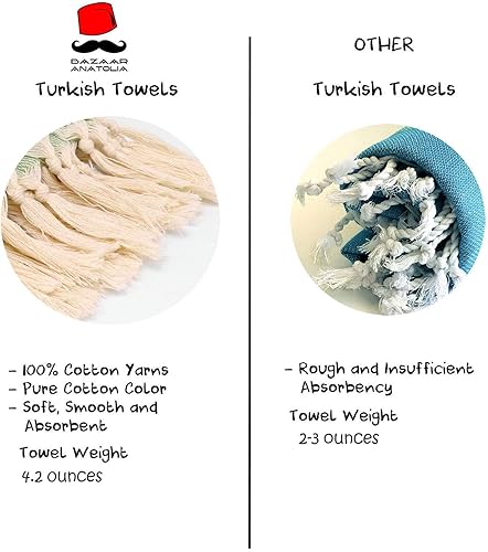 Miniatura 4 de Bazaar Anatolia Juego de 2 toallas de mano turcas de 33 x 19 pulgadas, 100 % algodón, con lazo para colgar, decoración bohemia de granja, color