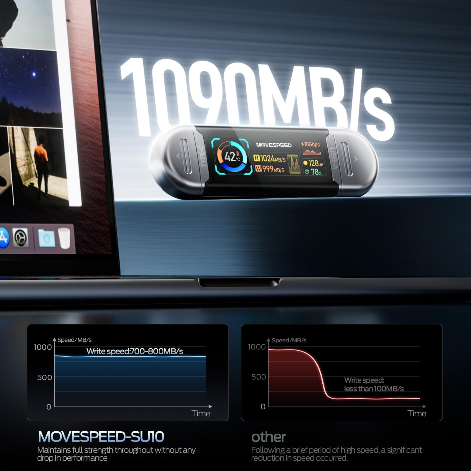 MOVE SPEED Chiavetta USB da 128 GB con display intelligente, 1090 MB/s, USB 3.2 Gen2 e SSD di tipo C, per video ProRes 4K, iPhone 17/16/15, telefoni Android, Windows, Mac, tablet