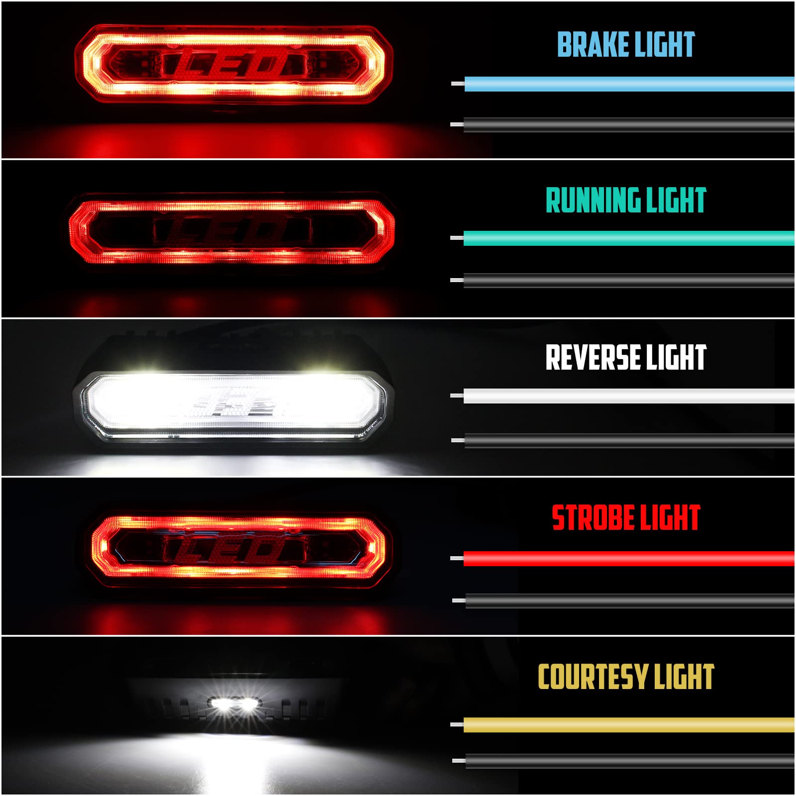 UTV LED Chase Brake Tail Lights, 5 Function Chase Light Bar