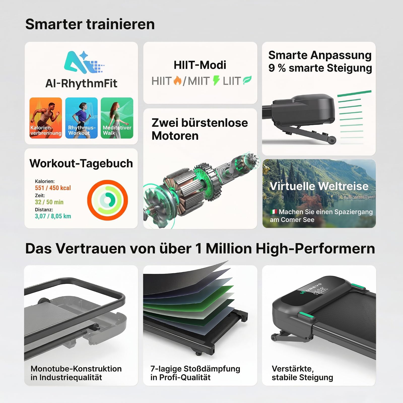 UREVO Automatische Steigung Walking Pad Mit KI-App, Laufband Schreibtisch, Leises Laufband mit bürstenlosem Motor für Wohnungen, kleine Räume und Homeoffice, 12-Punkt-Stoßdämpfung & virtuelles Wandern
