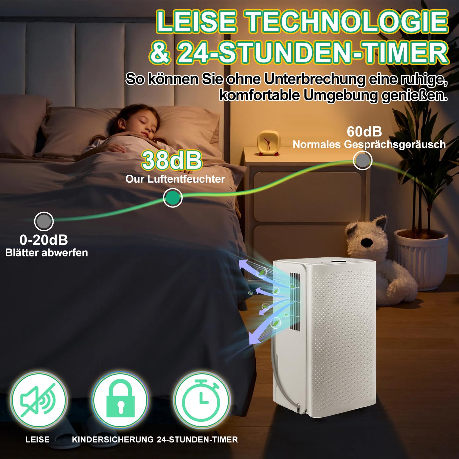 Osuszacz powietrza o pojemności 16 l na 24 h, do pomieszczeń ok. 160 m³ 60 m²), 4 tryby pracy, wskazówki dotyczące temperatury i rury wydechowej, funkcja timera i