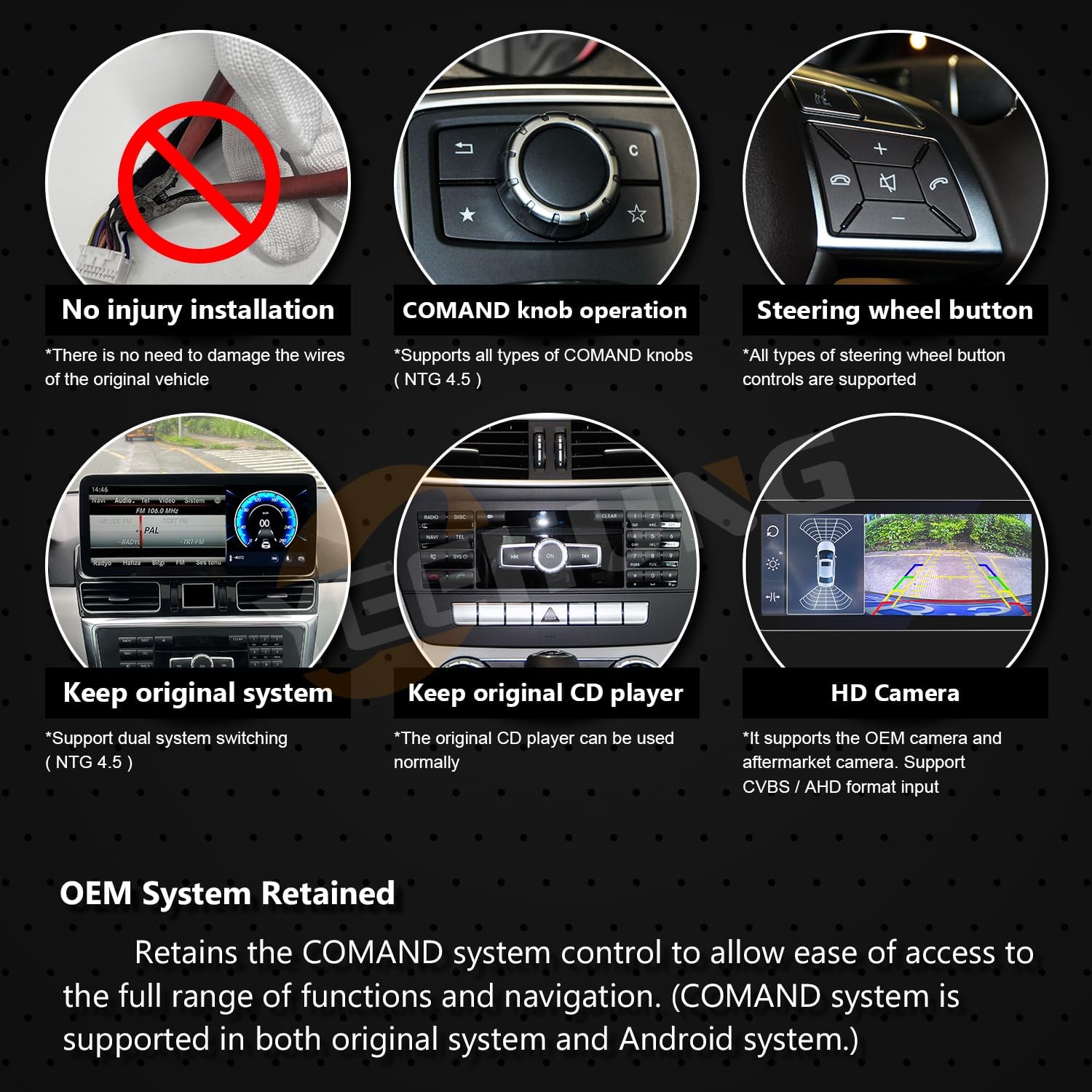 Diagram showing how the YEEHUNG system retains original car functions such as COMAND knob operation, steering wheel buttons, original system, CD player, and HD camera support.