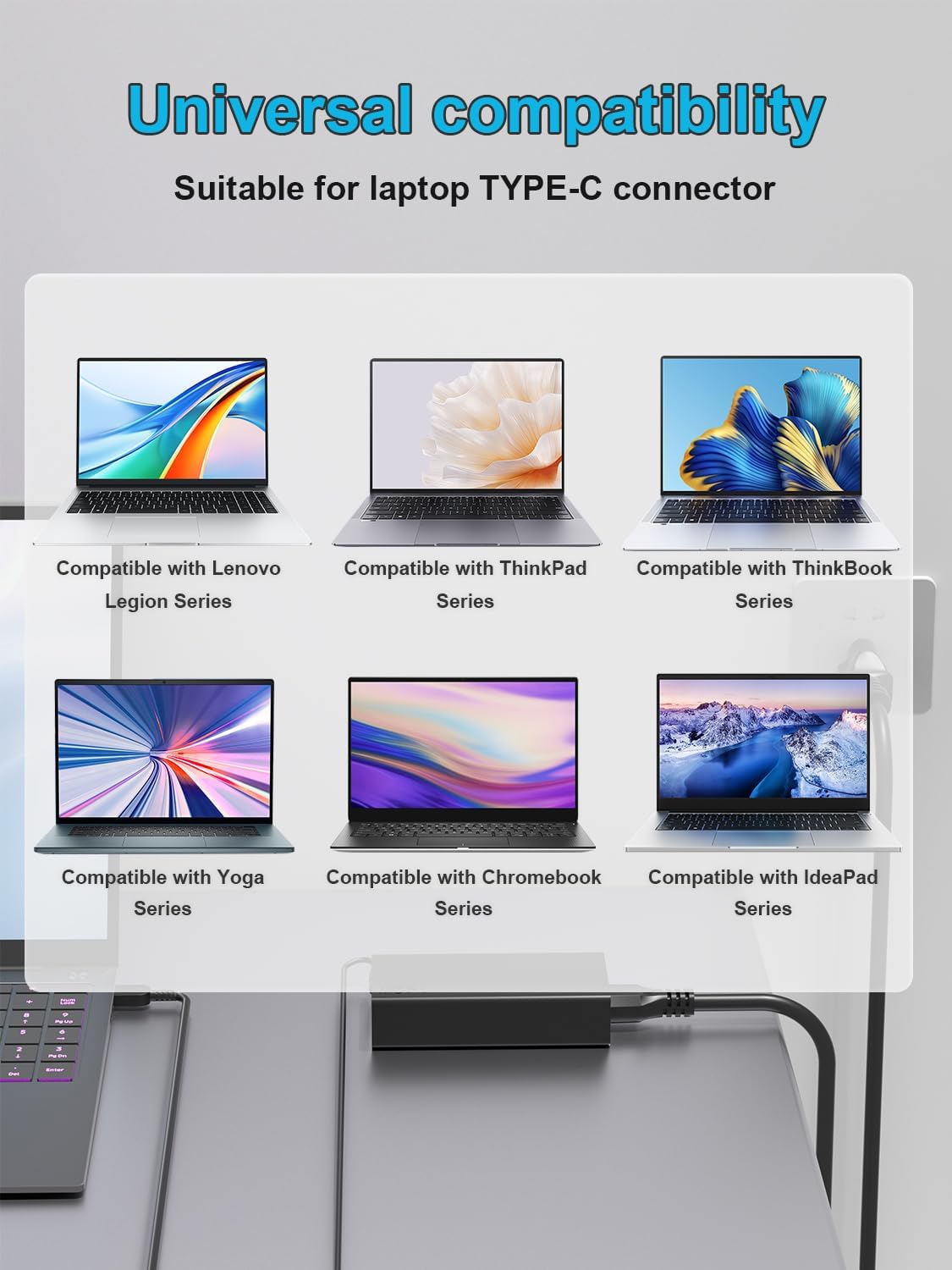 New Slim 140W Watt USB-C AC Charger Compatible with Lenovo Slim Pro 7 9, Yoga Pro 9 7 7i 9i, Legion 9, Legion Pro 5 5i 7 7i, ThinkPad Z16, Yoga Slim 7 5 Laptop Type C Power Adapter