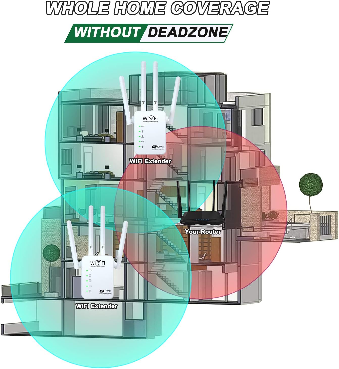 Frее Shірріng оƒƒеr WiFi Extender 5GHz 1200Mbps WiFi Booster, Covers 1500Sq.ft, Wireless WiFi Range Repeater for Home WiFi - Router Extender