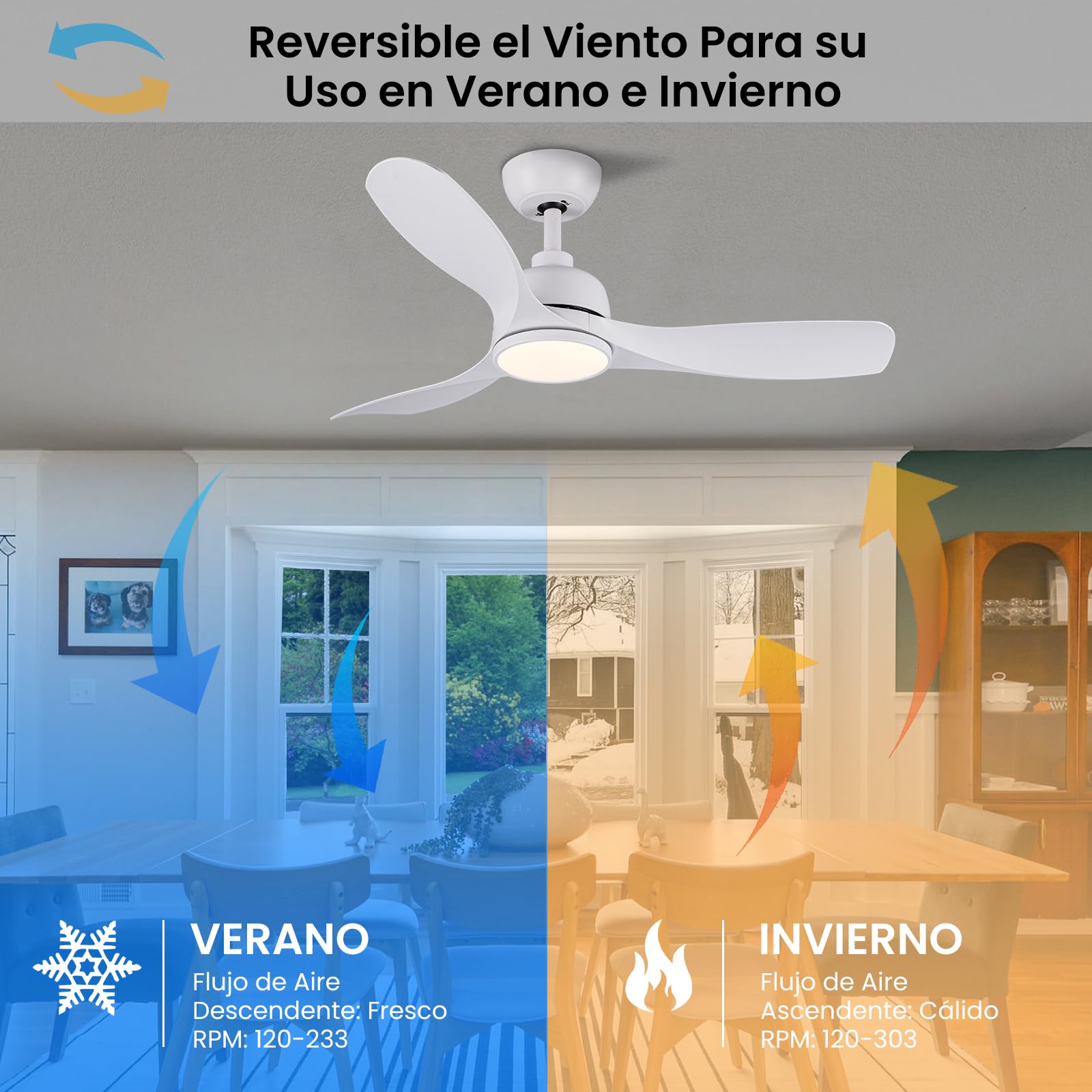 CJOY Ventilador de Techo con Luz 107cm, Blanco Ventiladores de Techo con Mando Silencioso, 6 Velocidades, Memoria 3 CCT, LED Regulable, DC Reversible, Temporizador, Para Dormitorio/Salón/Cocina