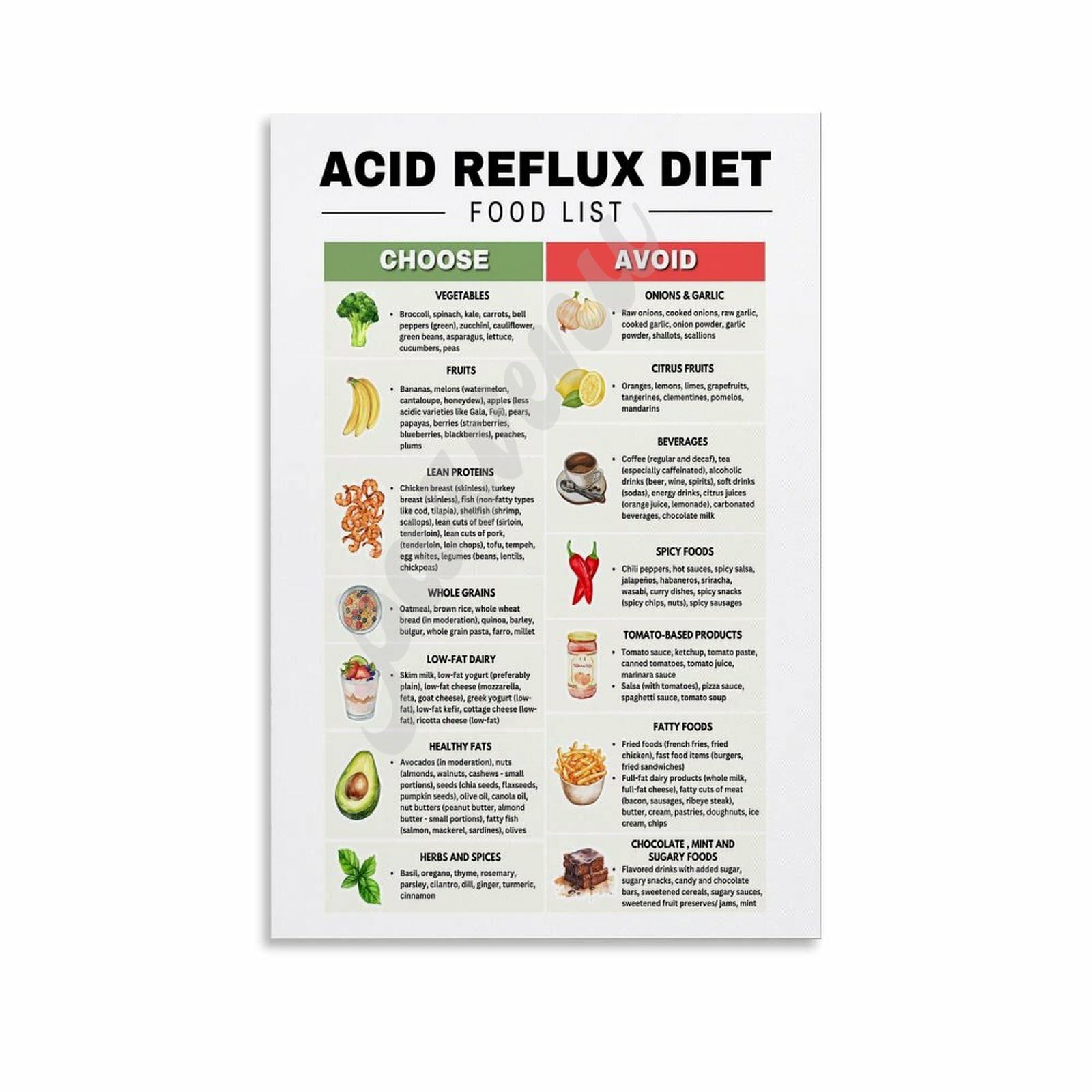 Less Acidic Foods Examples Of Acidic Foods Rice Bran Fatty Acid: A Healthy Ingredient