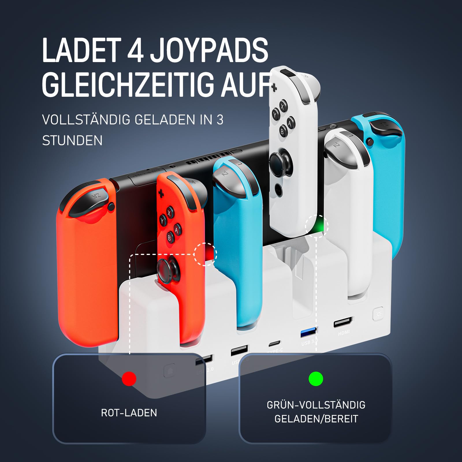 Switch Dockingstation mit Joypad-Ladegerät, 1080P HDMI, multifunktionale Ladestation, 7 LED Farben/USB 3.0 Anschlüsse, Weiß