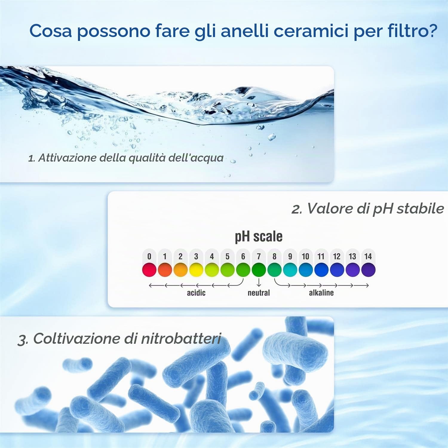 Nobleza Anelli Filtranti in Ceramica Filtro Biologico per Acquari 1000g