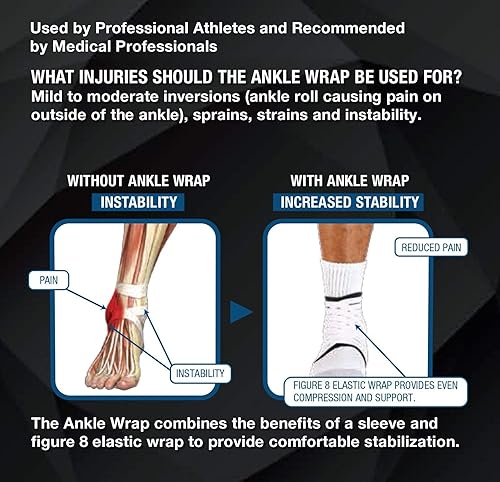 Miniatura 2 de Pro-Tec Athletics - Tobillera