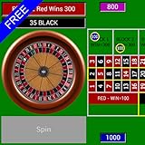 spinetta wein Clear interface Spinette