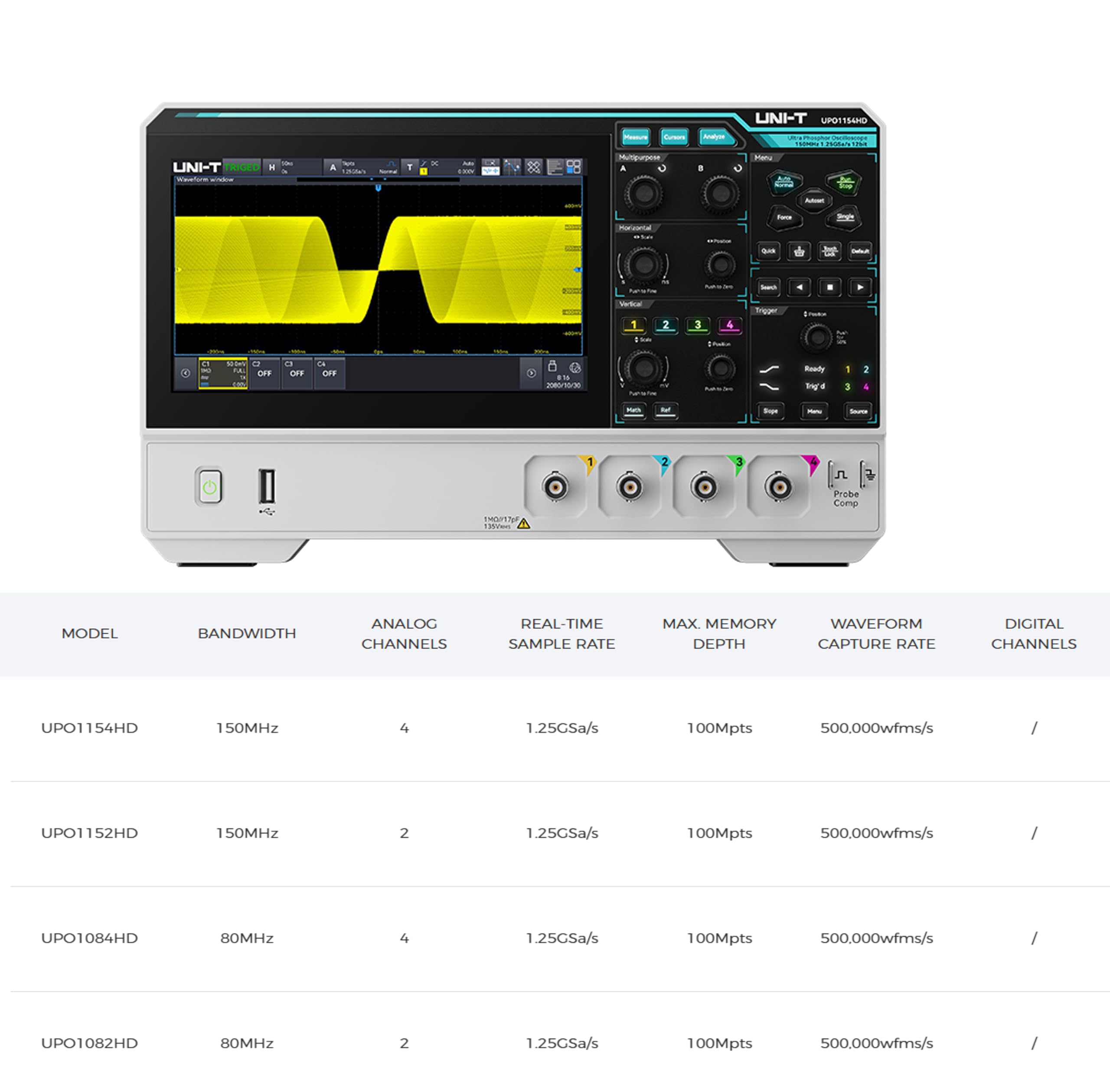 Oscilloscopio ad alta risoluzione serie UNI-T UPO1000HD – ADC 12 bit, 1,25 GSa/s, memoria 100 Mpts, schermo touch da 7 pollici (UPO1152HD 2 canali 150 MHz)