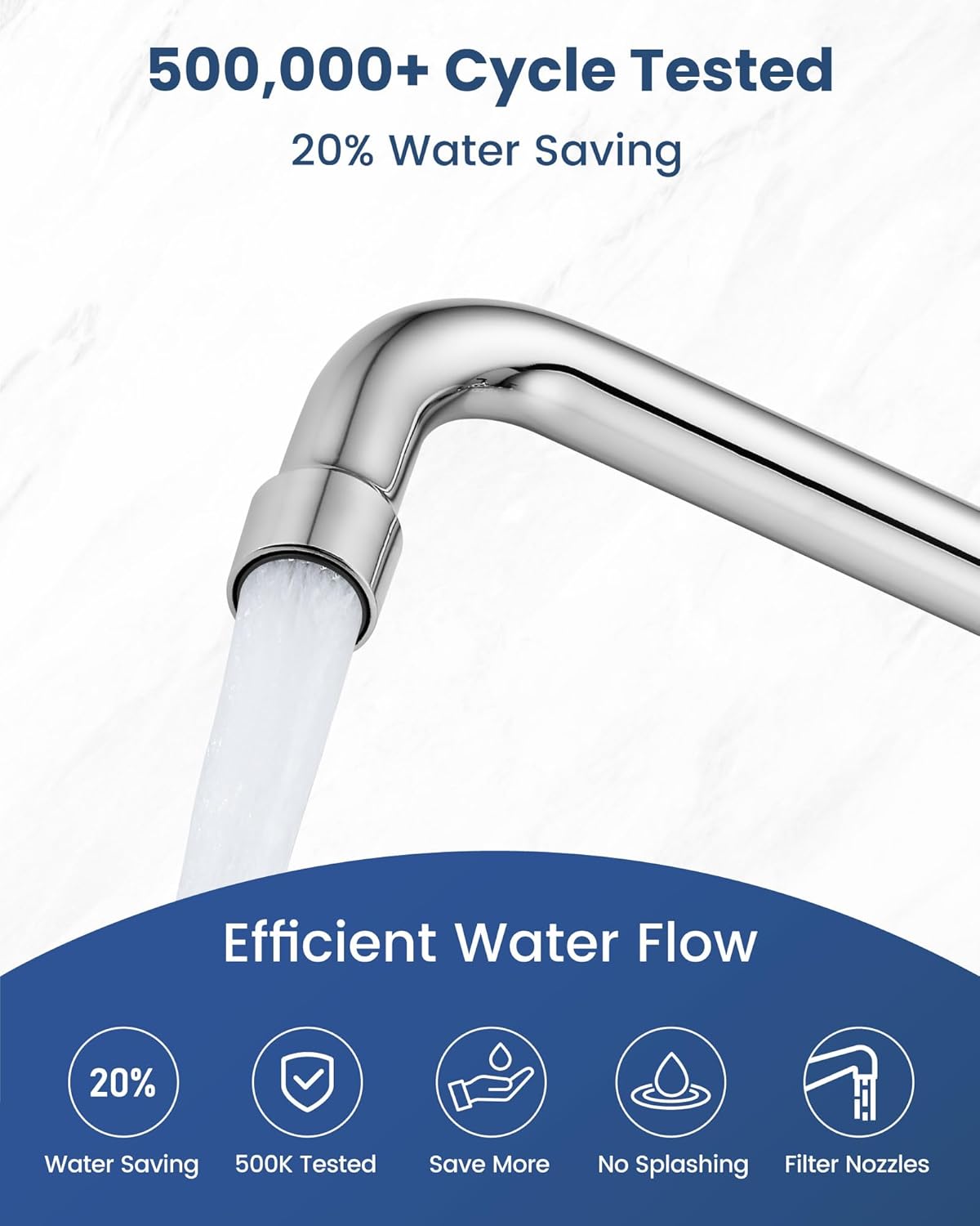 Airuida Wall Mount Commercial Kitchen Faucet,14 Inch Swivel Spout,8 Inch Center Utility Sink Faucet with Dual Handles,Solid Brass 360° Swivel Spout,Commercial Sink Faucet for Kitchen Laundry,Chrome