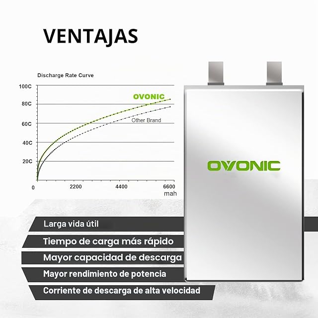 Foto 6 de 6 de OVONIC Batería Lipo 3S 11,1V 6500mAh 80C Conector en T para FPV RC Avión Evader Bx Cuadricóptero Camión Barco…