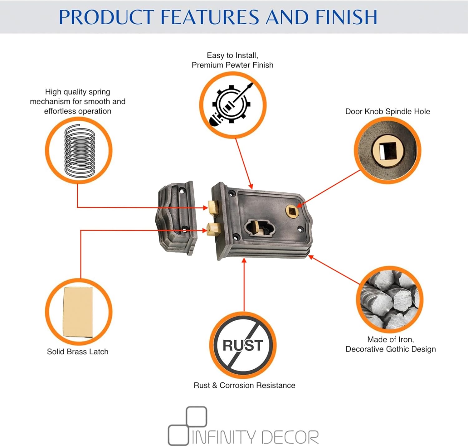 Heavy Duty Old Victorian Style Iron Rim Latch Lock Snib in Pewter Finish – Traditional Lock Security for Interior Bathroom Bedroom Door Gates
