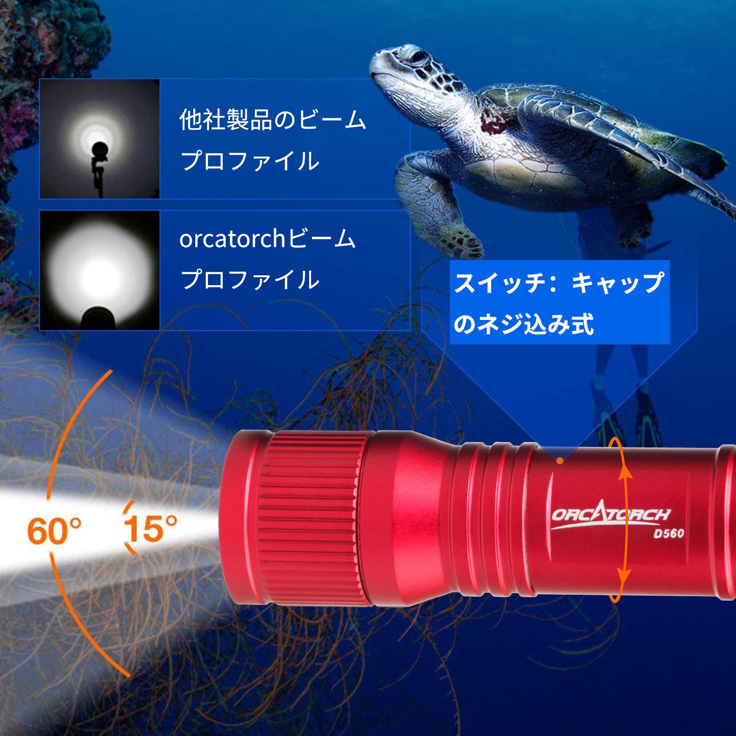 ORCATORCH D560 ミニダイビングライト 最大650ルーメン ダイバー Amazon.co.jp: ORCATORCH D560 ミニダイビングライト 最大650