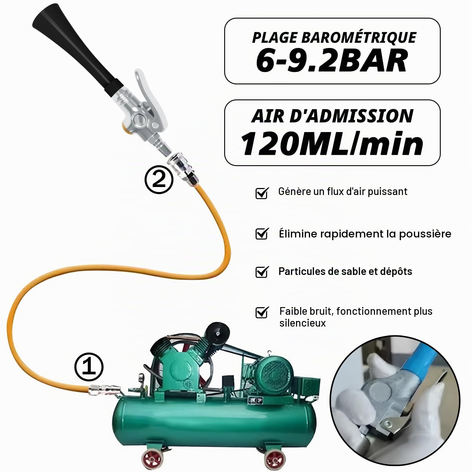 Pistolet de soufflage à sec : pistolet de nettoyage à air comprimé, pistolet de soufflage pour compresseur, pistolet de soufflage à air comprimé, pistolet à air comprimé, pistolet de nettoyage