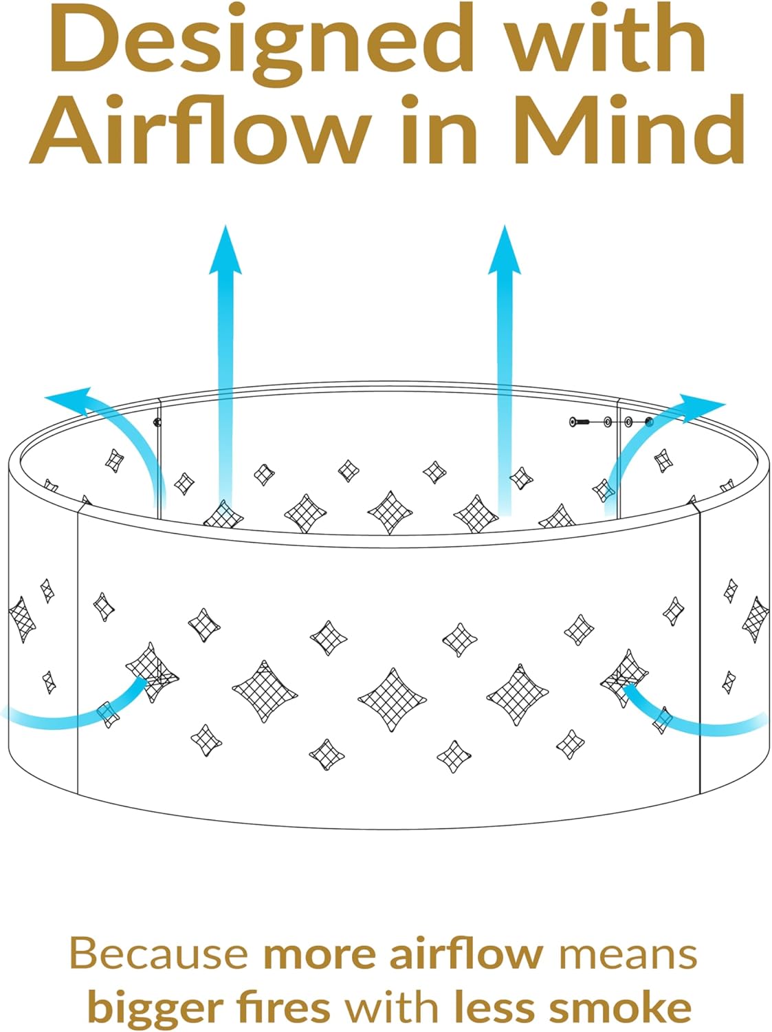 Sunnydaze 36-Inch Outdoor Fire Pit Ring with Poker - Round Heavy-Duty Steel Fire Ring for Camping or Backyard - Diamond - 10" H