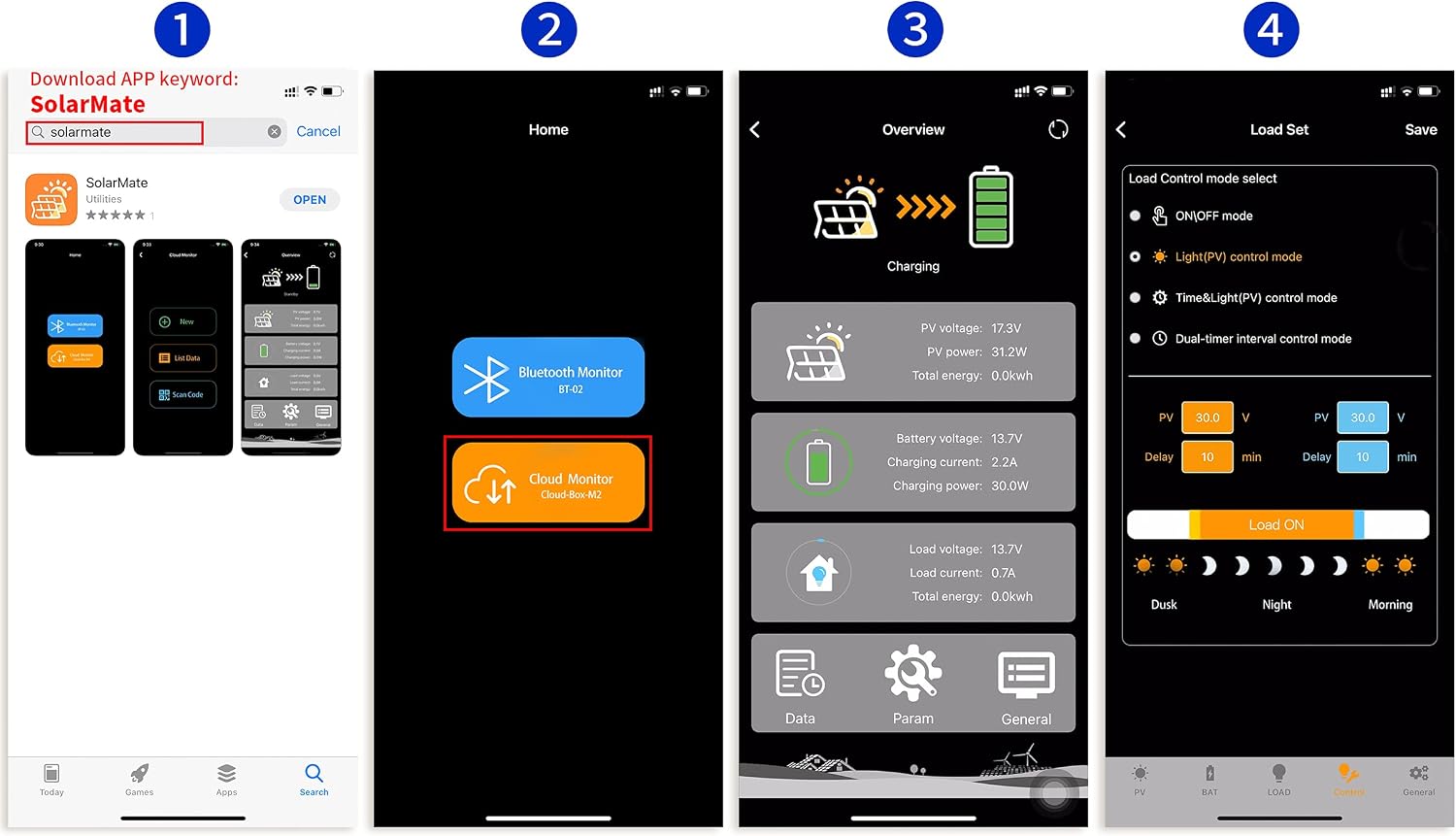 Screenshots of the SolarMate app interface, showing steps for downloading, connecting, overview, load settings, general settings, battery type selection, parameter settings, and historical data.
