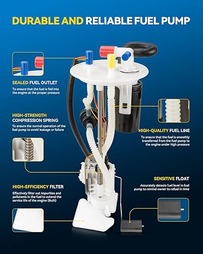 Miniatura 3 de PHILTOP FG0871 Conjunto de Bomba de Combustible Eléctrica Compatible con Ranger 2001–2003 2.3L 3.0L 4.0L, Reemplaza E2295M, P74997M, RE0746S