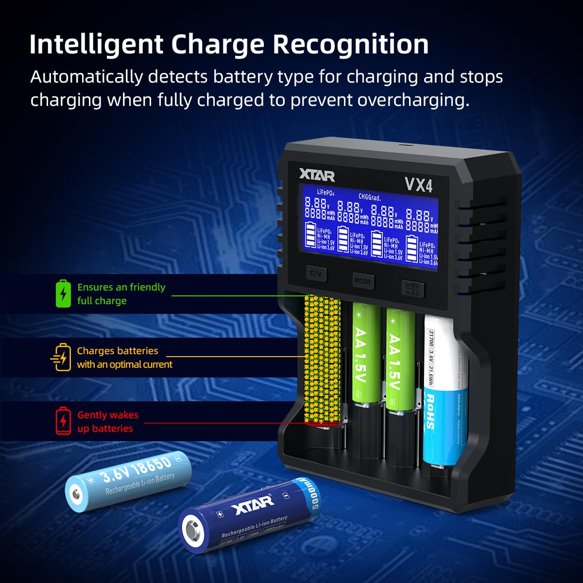 XTAR VX4 Batterieladegerät und Kapazitätsprüfer 1,5V/3,6V/3,7V Li-Ion 3,2V LiFePO4 1,2V Ni-MH