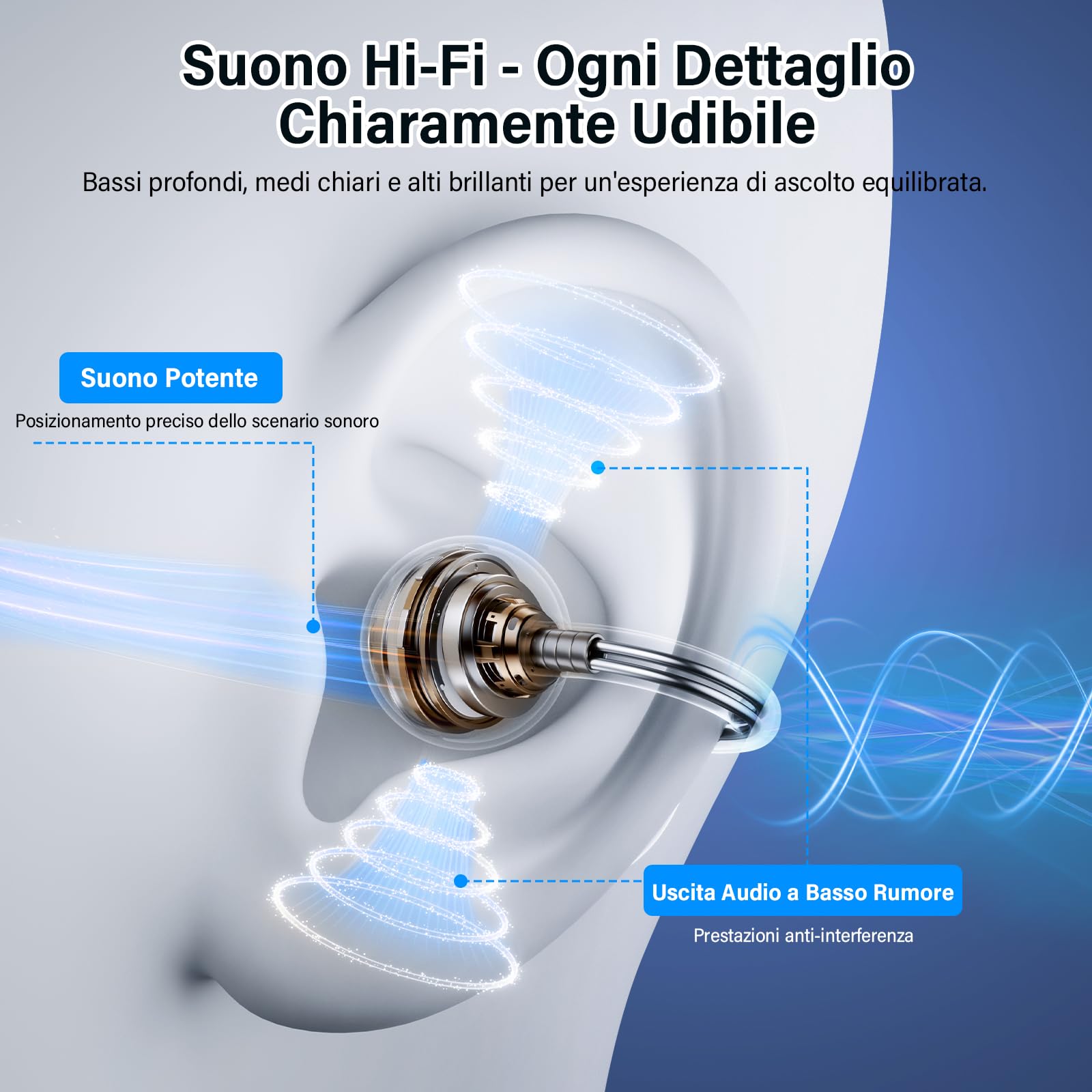 Cuffie sportive a conduzione ossea,design innovativo con clip auricolare per corsa e fitnes,durata della batteria di 180 ore,vestibilità sicura, resistenti all'acqua e alla polvere(Nero)