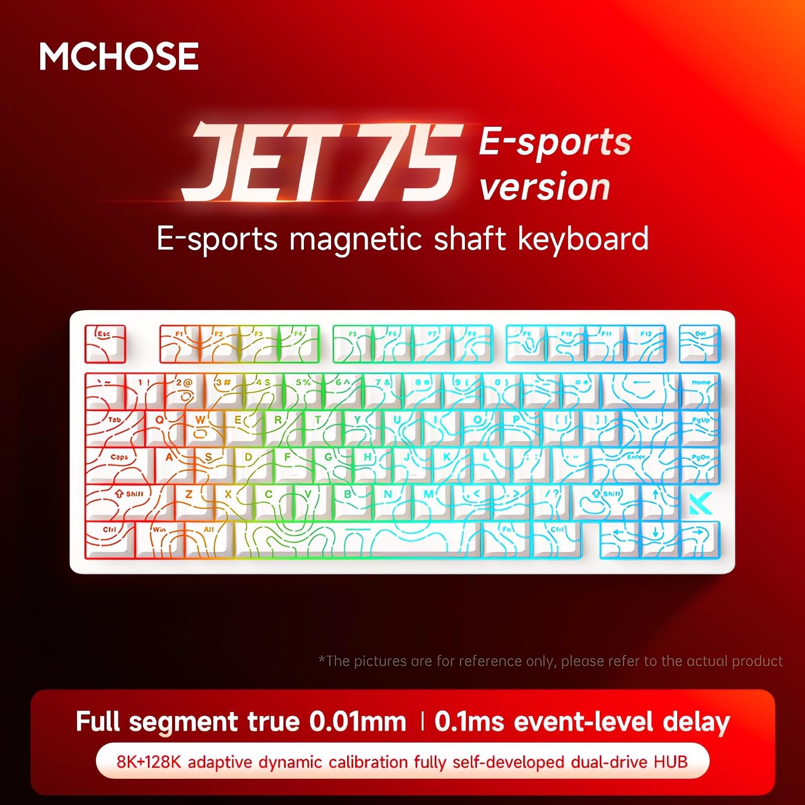 Amazon.com: MCHOSE Jet 75 Hall Effect Gaming Keyboard,75% Magnetic