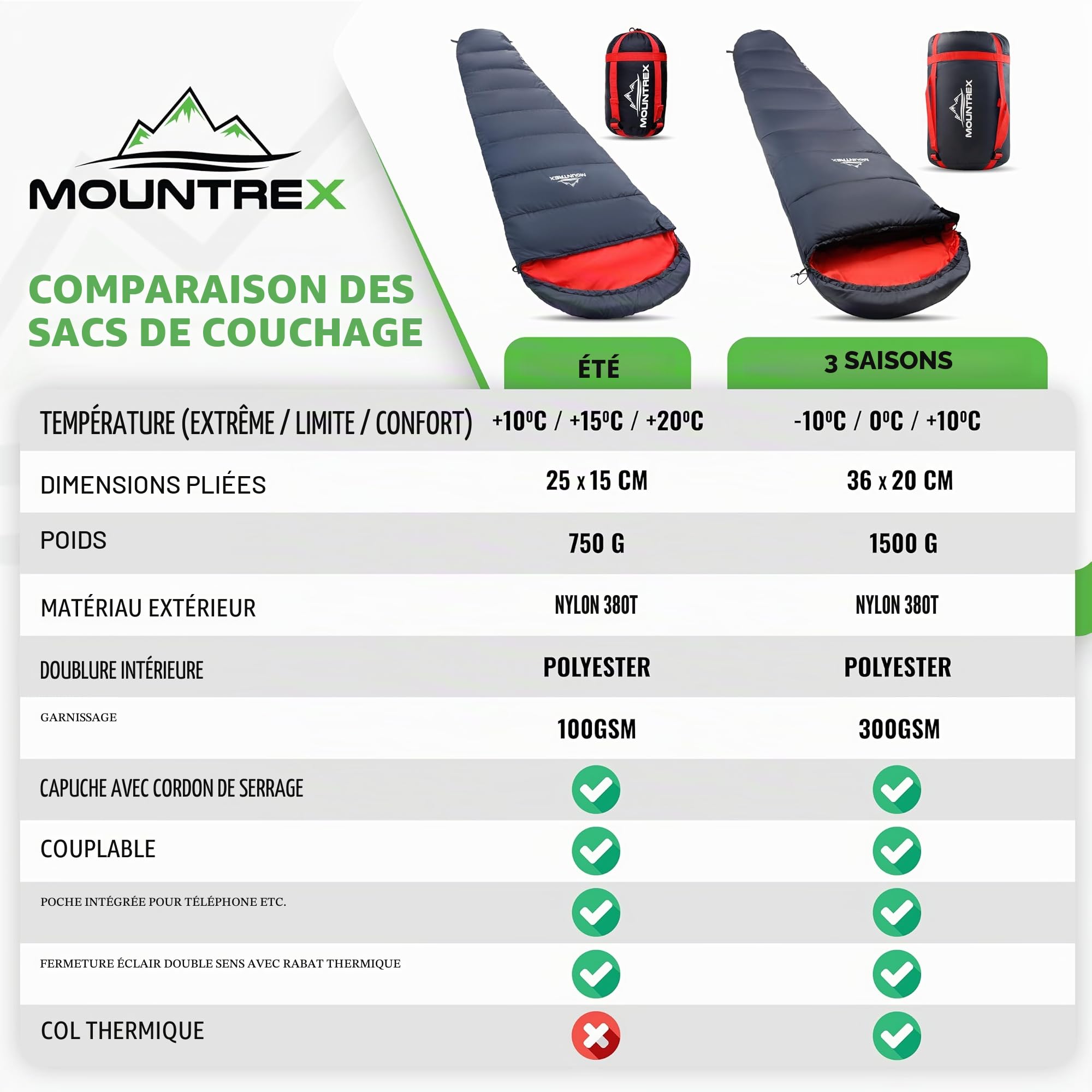 MOUNTREX® Sac de couchage, petit encombrement et ultra léger (760 g/1500 g) – Sac de couchage d'été pour l'extérieur (100 g/m²)/3 à 4 saisons (300 g/m²), sac de couchage sarcophage – Camping, voyage,