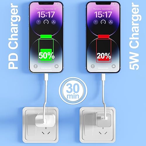 Miniatura 3 de Paquete de 2 cargadores de pared USB C PD de 20 W con certificación MFi + 2 cables Lightning de 3 pies para iPhone 14131211Pro MaxXs XRPlus (paquete