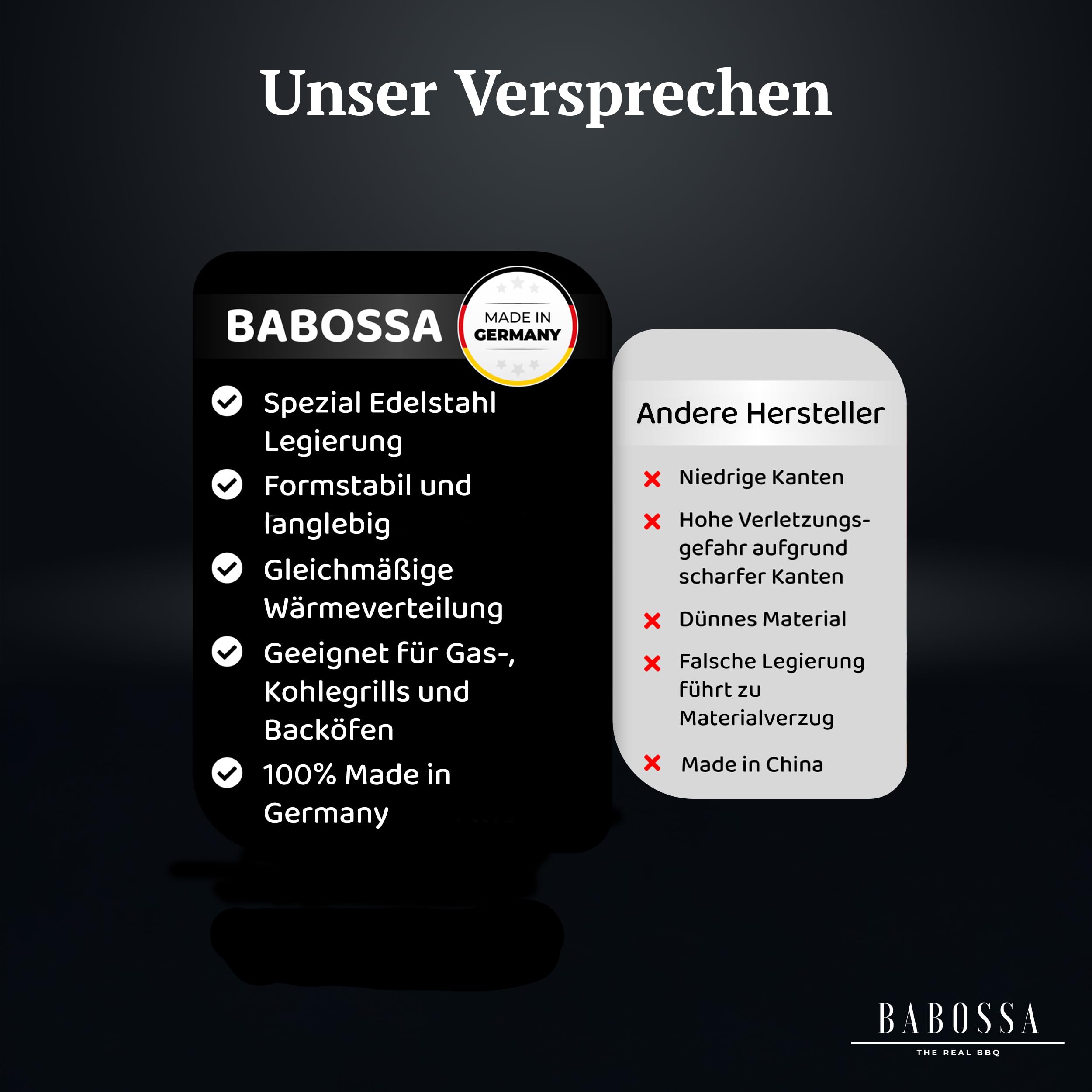 BABOSSA Grillschale (2er-Set) – Hochwertige Grillschale Edelstahl – Wiederverwendbar, spülmaschinenfest und rostfrei – Perfekt für Gemüse, Fisch & Fleisch – 100% Made in Germany