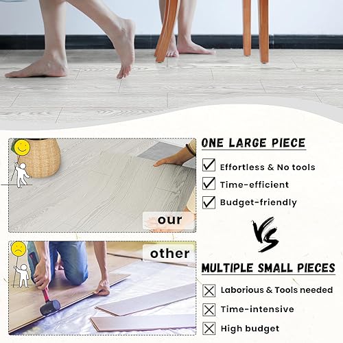 Miniatura 2 de Rollo de vinilo autoadhesivo de 23.6 x 118 pulgadas19 pies cuadrados, azulejos de vinilo resistentes al desgaste e impermeables para dormitorio,