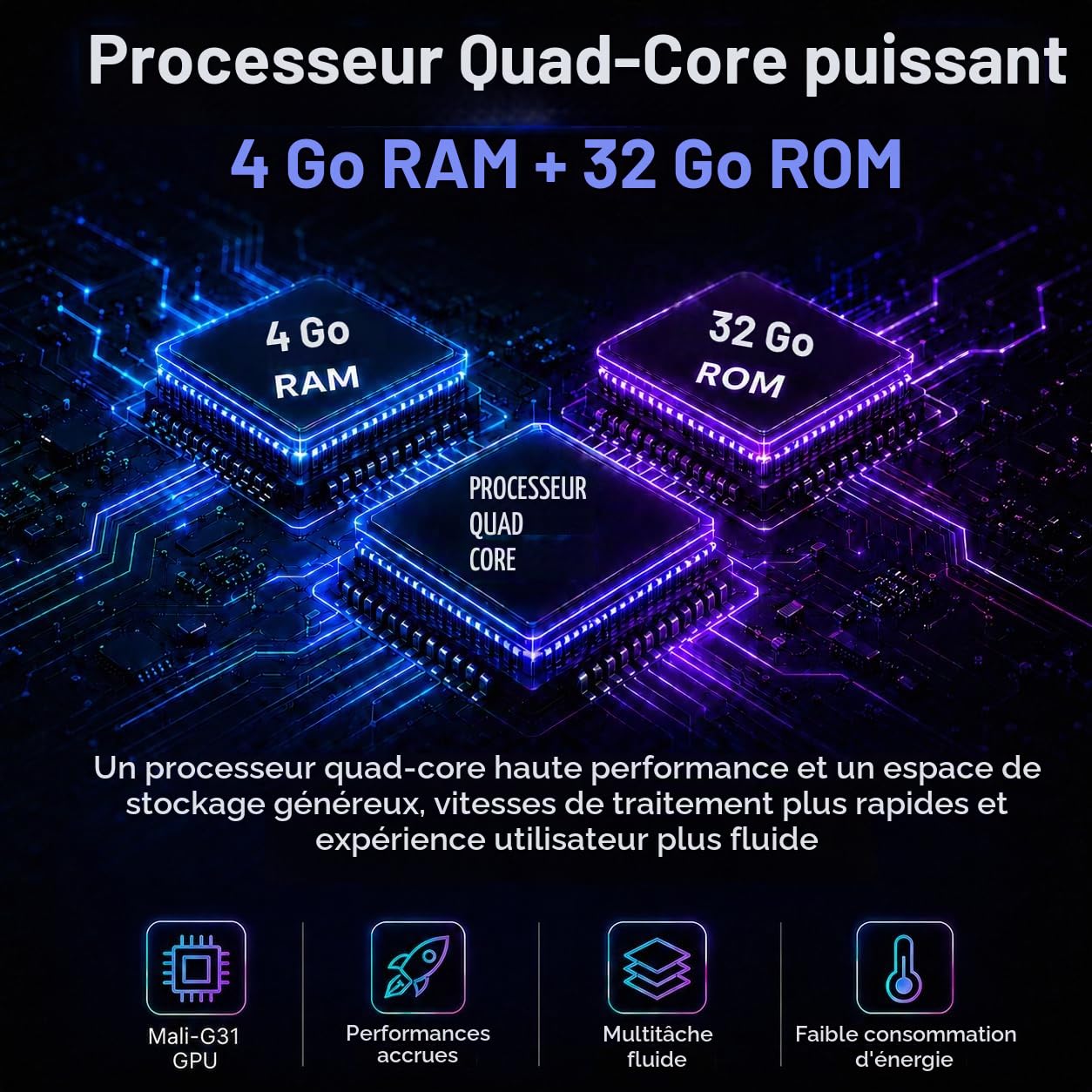 Boîtier TV Android 4Go RAM 32Go ROM 4K UHD Wi-Fi6 processeur à Quatre cœurs