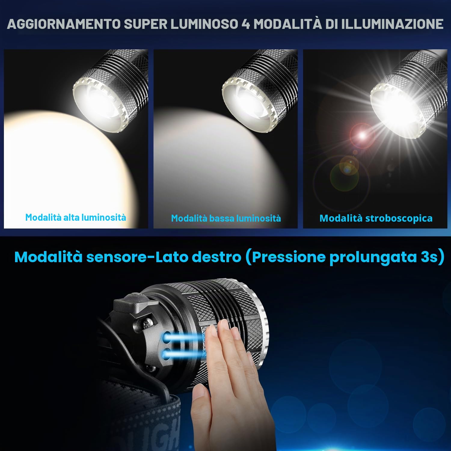 LEKIA Torcia Frontale LED Ricaricabile USB-C, Super Luminosa 90000 Lumen 4 Modalità Lampa Frontale con Sensore, 9000mAh IP65 Impermeabile Lampada a Testa Regolabile per Corsa Outdoor Campeggio