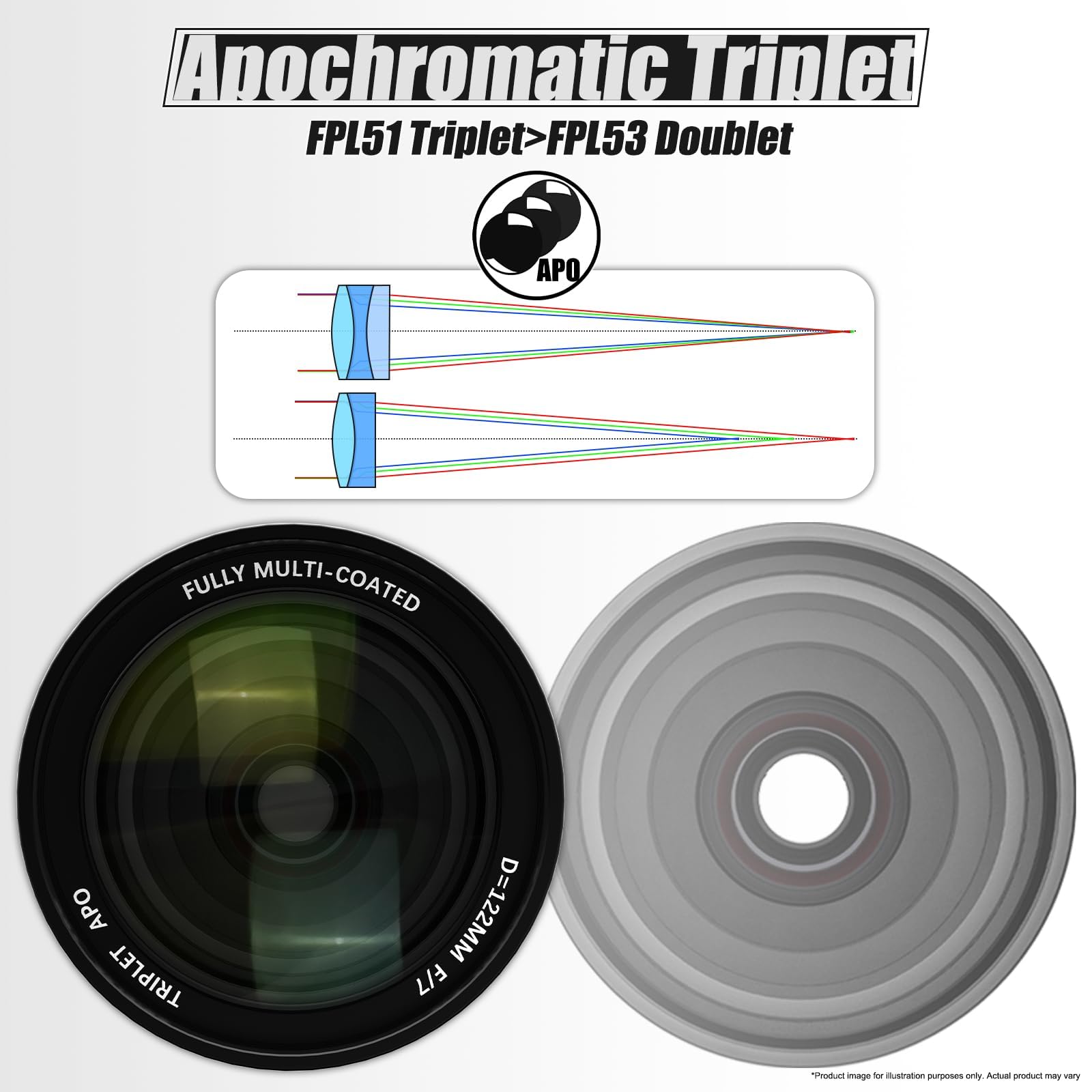 SVBONY Telescopio SV550 APO per adulti ad alta potenza, 122 mm, F7, rifrattore apocromatico, telescopio rifrattore apocromatico con 300 mm versatile a coda di rondine e borsa, per astrofotografia e