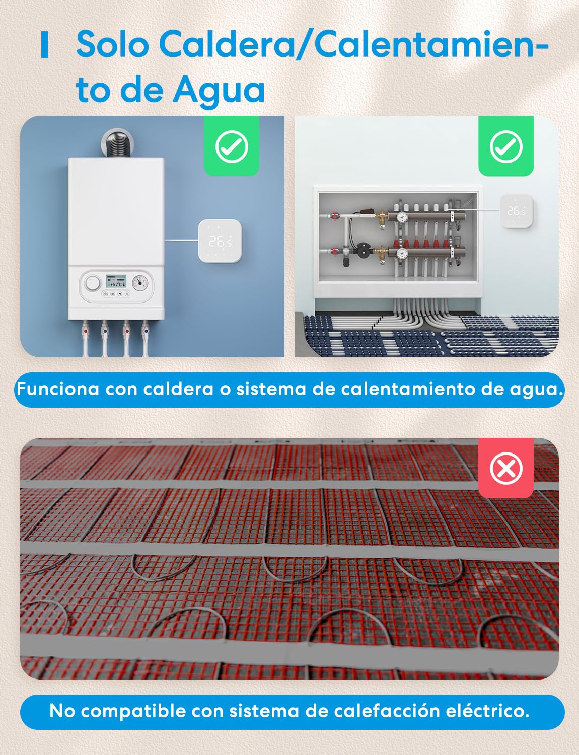 Meross Termostato Calefaccion WiFi Matter, Termostato WiFi Caldera Gas Condensación, Compatible con Alexa, Google Assistant y Siri, Sensor Externo, Detección Ventana Abierta, Bajo Consumo Programable