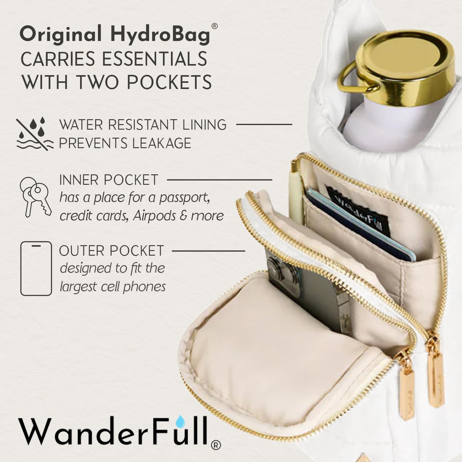 Amazon.com : WanderFull® Original HydroBag®, Fits Up to 32 oz Water Bottle  Holder with Strap, Gift for Women, Hands-Free Crossbody, Water Bottle  Carrier Bag with Phone Pocket - Oatmeal Canvas : Sports