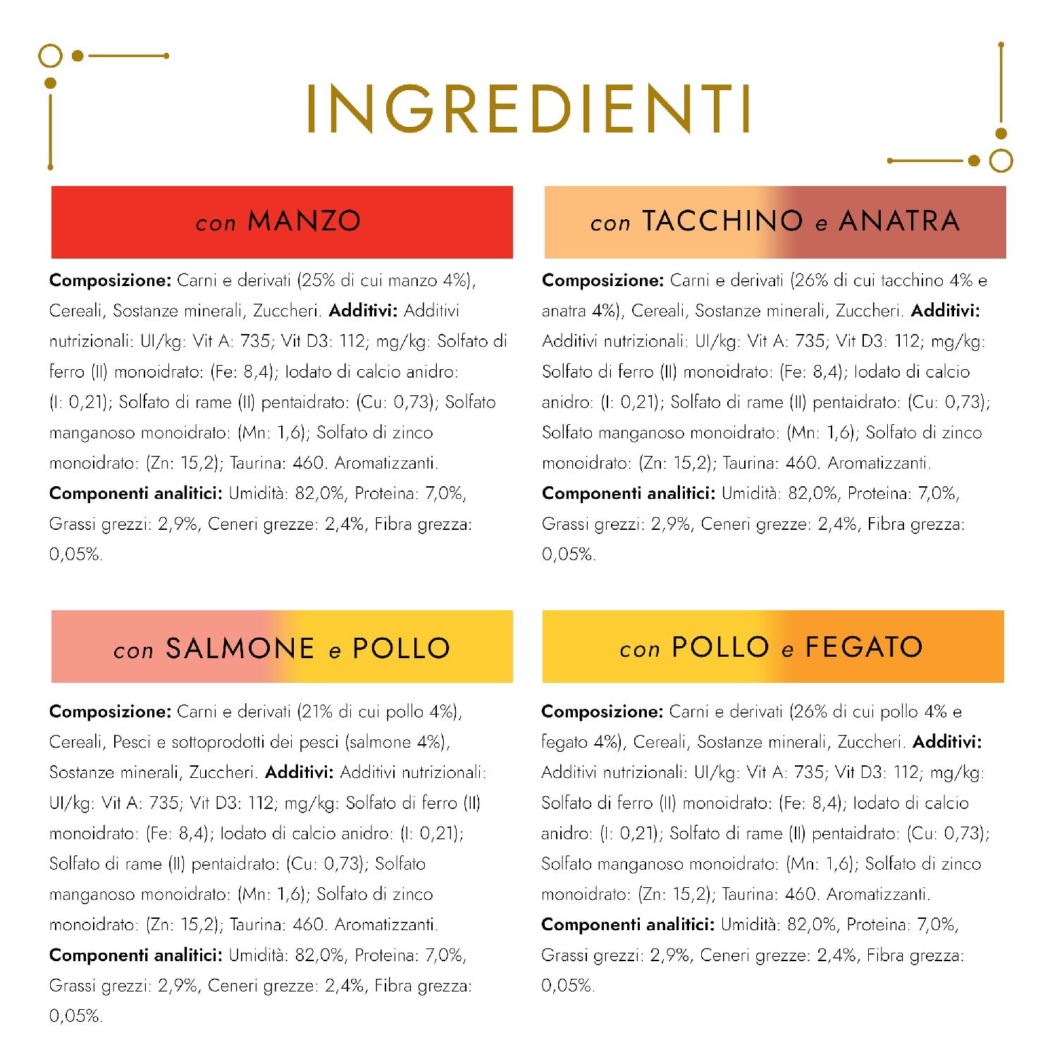 Purina Gourmet Gold Dadini in Salsa Cibo Umido per Gatti con Manzo, Salmone e Pollo, Tacchino e Anatra, Pollo e Fegato, 96 Lattine da 85 g