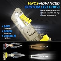 Sycreek H8/H9/H11 LED fényszóró izzó 28000LM 6500K fehér 2db 3