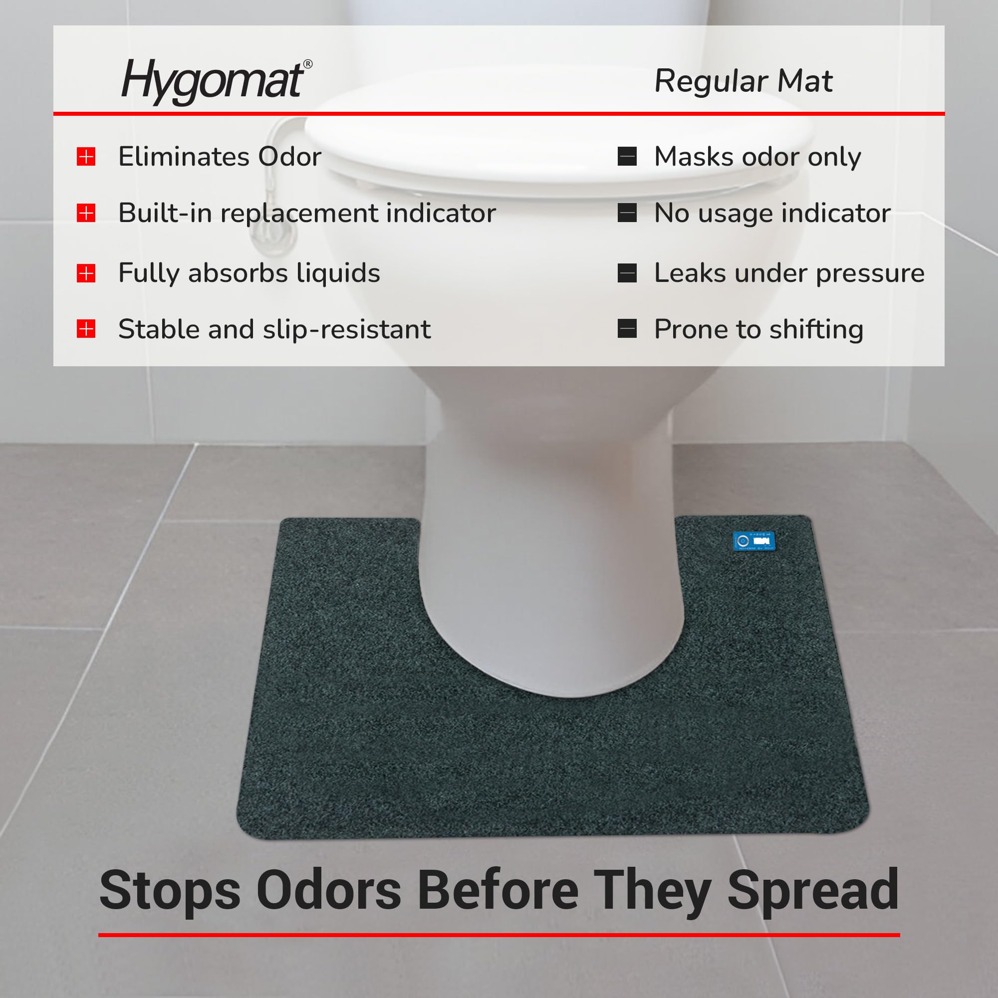 Disposable Commode Mats, Odor Eliminating, Non-Slip Adhesive, Case of 12, Charcoal, Made in the USA — Amazon image 8