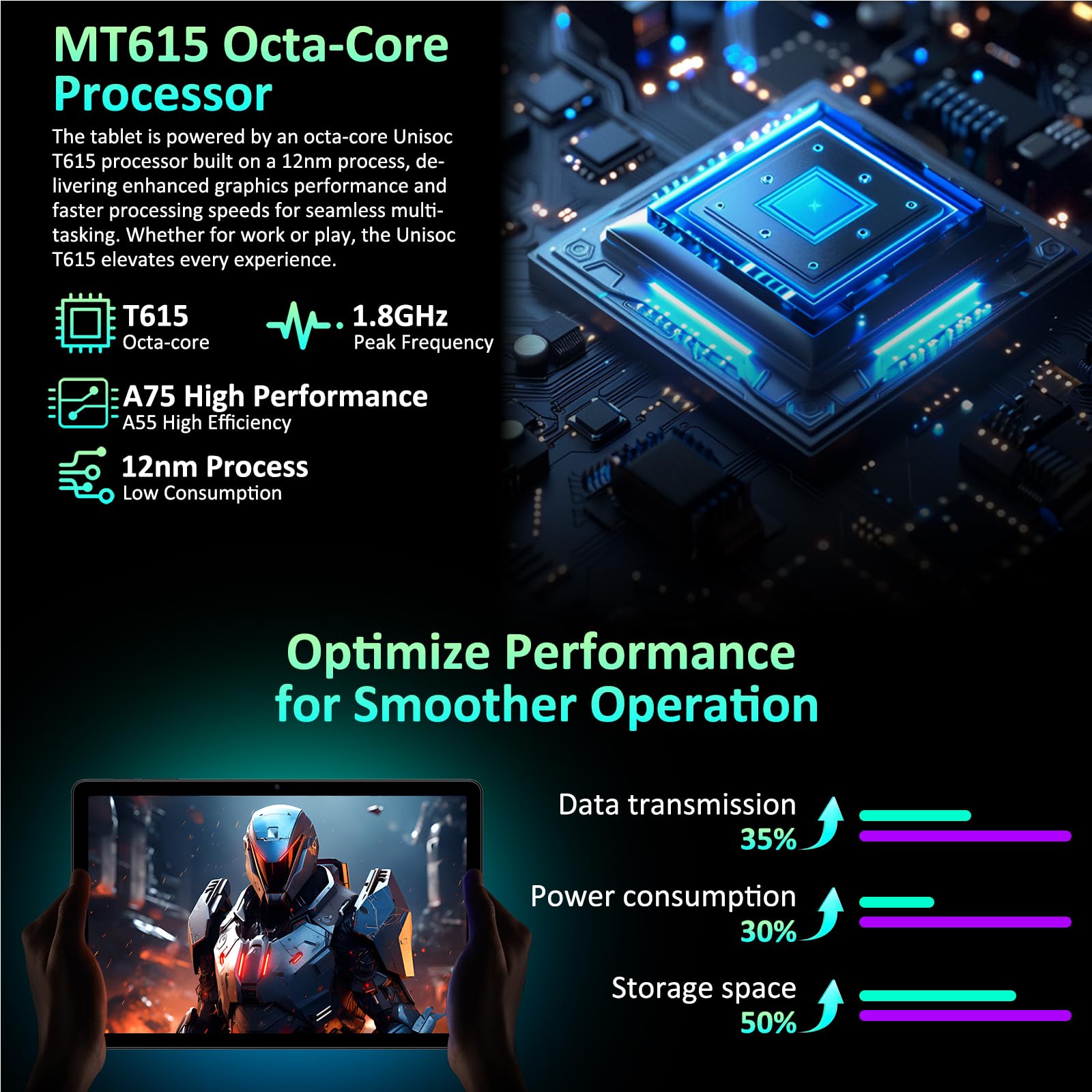 FASTWD Tablet 11 Pulgadas Android 16 Tableta Gaming con 4G Doble SIM y 5G WiFi,Octa-Core,36 GB RAM+512 GB ROM (1TB TF), 2K incell120Hz,8000mAh,13MP+8MP,Tablets con Teclado,Negro — view 4