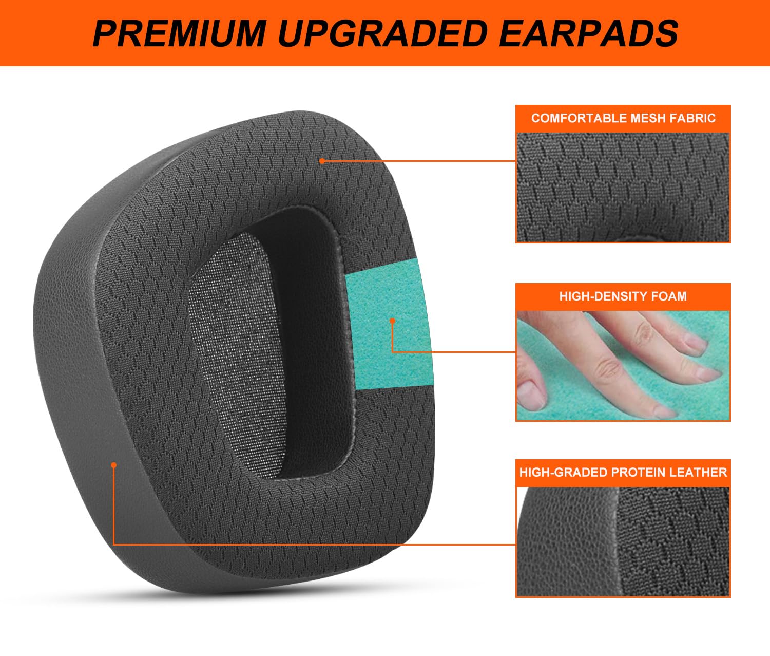 Gvoears Almohadillas de Repuesto para Corsair Void/Void Pro/Void Pro RGB/Void Pro RGB SE/Void Pro Elite/RGB Auriculares inalámbricos para Juegos, Tela de Malla con Cuero proteico Suave (Negro)