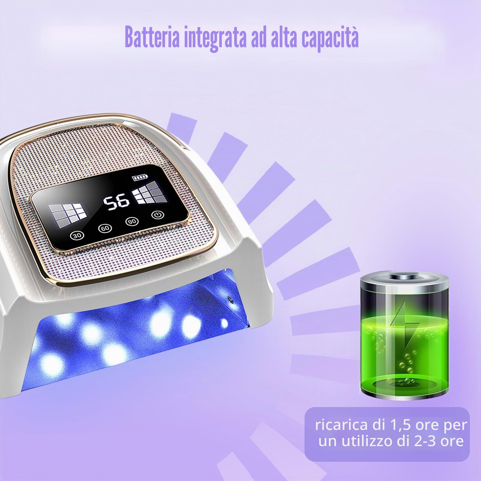 Lampada Unghie UV LED Professionale per Gel e Semipermanente | 120W Fornetto Unghie con 4 Timer 30/60/90/120S, Sensore Automatico Display LCD AS-2502W