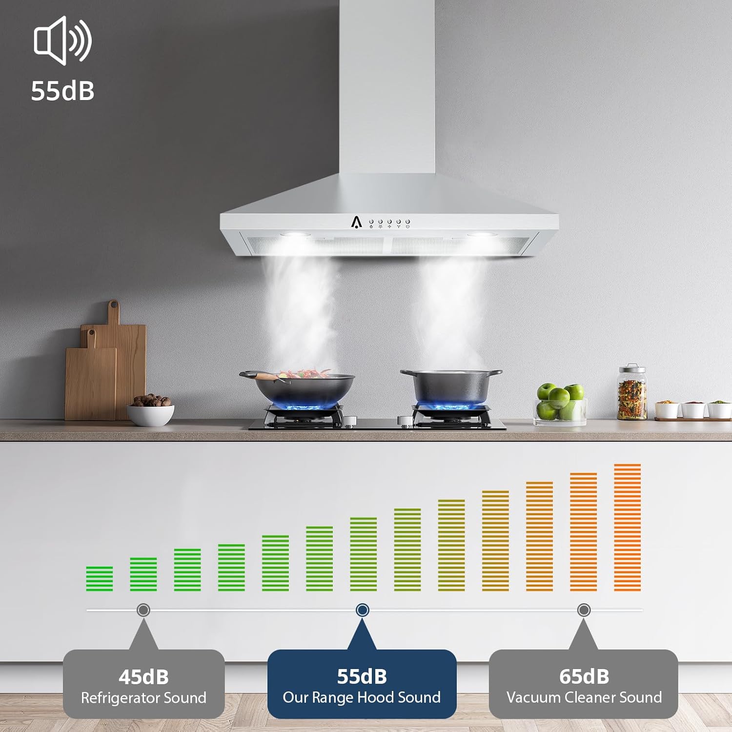 Kitchen Hood, Wall Mount Range Hood 30 inch with 2m Ventilation Duct and 5-Layer Aluminum Permanent Filters Ductless/Ducted Convertible for Stove Kitchen