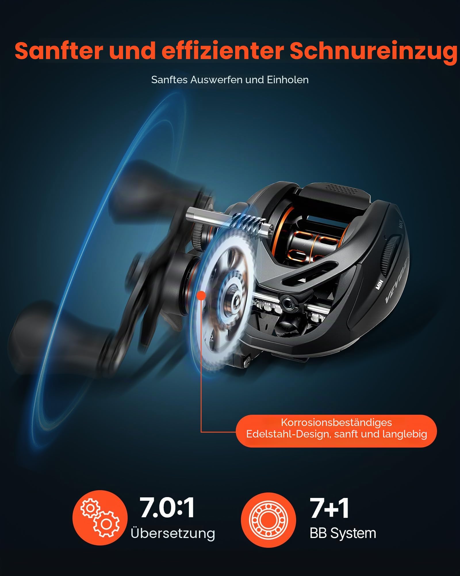 VEVOR Angelrute und Angelrolle (Baitcasting) im Set, 2,13 m Rute aus Kohlefaser (IM7), Bassangelruten-Set mit 7+1 Kugellagern & Übersetzung 7,0:1 & Korkgriff, rechtshändiges Angelset