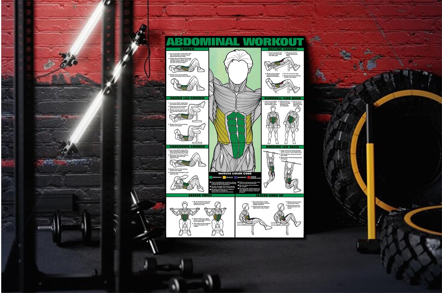 Namaste Home Laminated Paper Poster - Motivational Gym Poster - Abdominal Workout & Exercise Poster (Laminated Paper, Large Size 36X24 Inches, Multicolour) (B07KJ8NB8B) Amazon Price History, Amazon Price Tracker