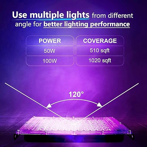 Miniatura 5 de Luces negras de 100 W, luz de inundación de luz negra con enchufe e interruptor, para fiesta brillante, Halloween, póster fluorescente, iluminación