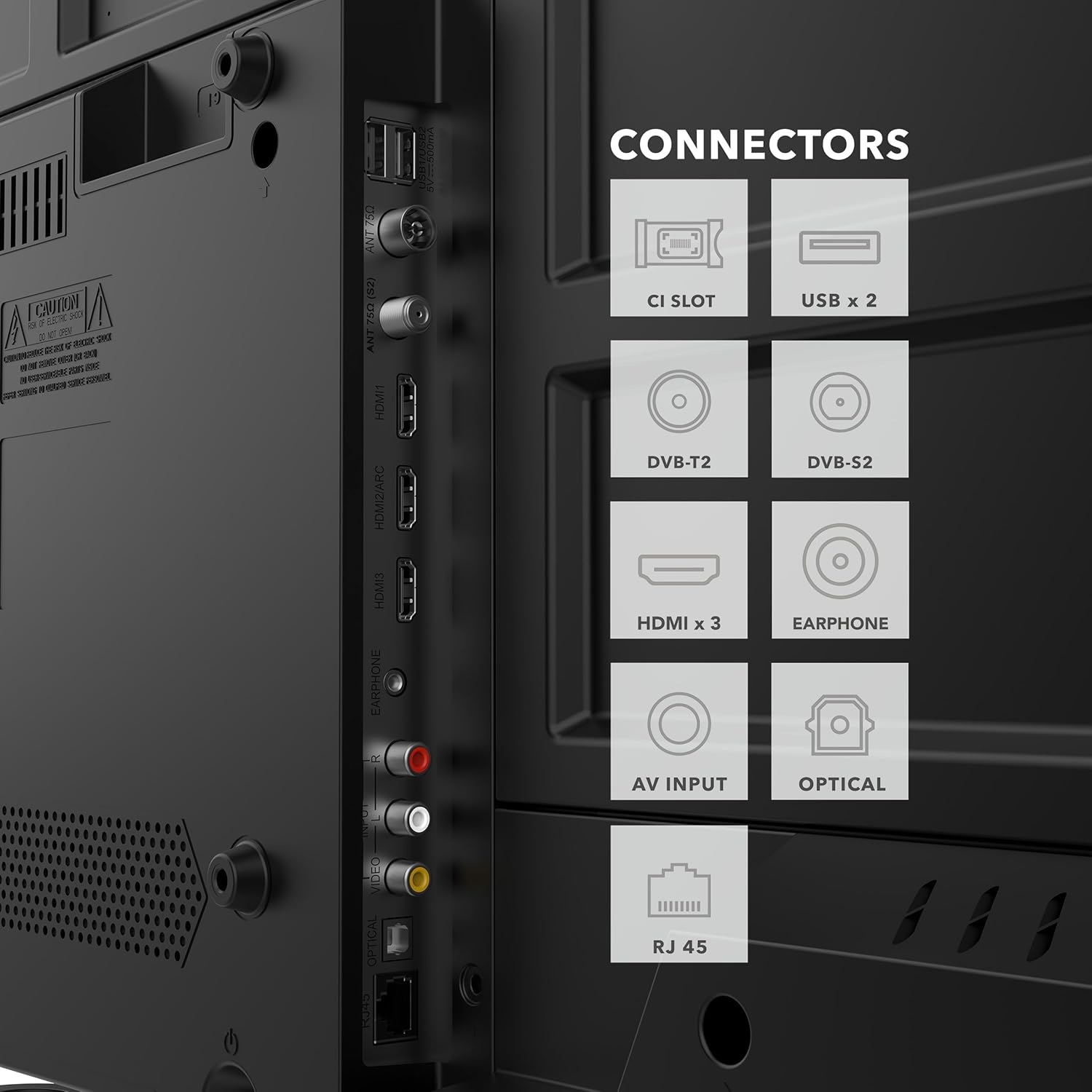 Bag view of Smart Tech TV showing all available connector ports