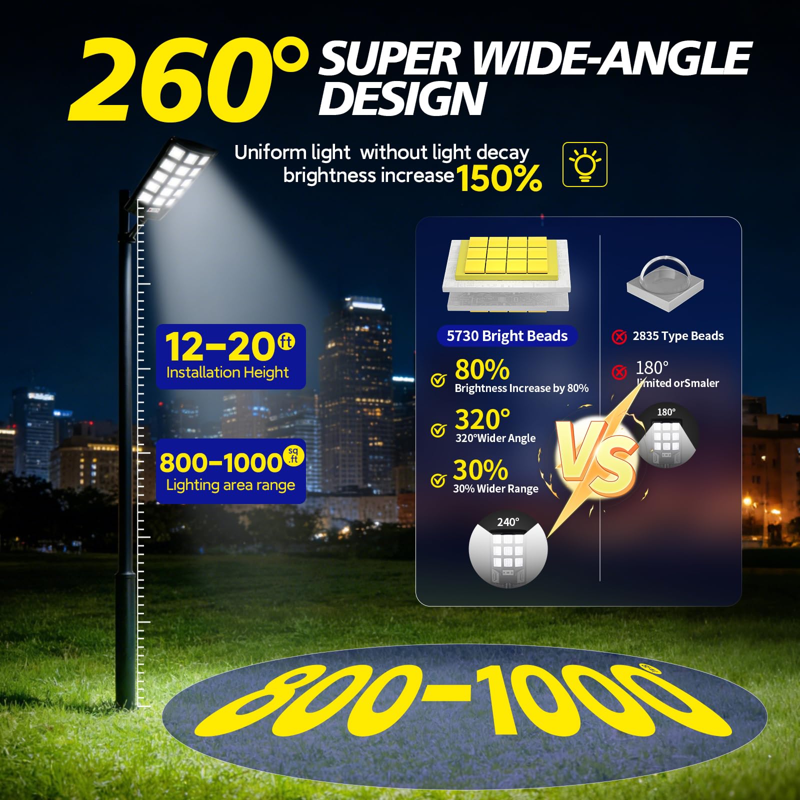 Lámparas solares de 1000 W para exteriores, 2 unidades con mando a distancia, 6500 K, farola solar de calle, crepúsculo hasta el amanecer, IP66, lámpara solar de camino al aire libre para