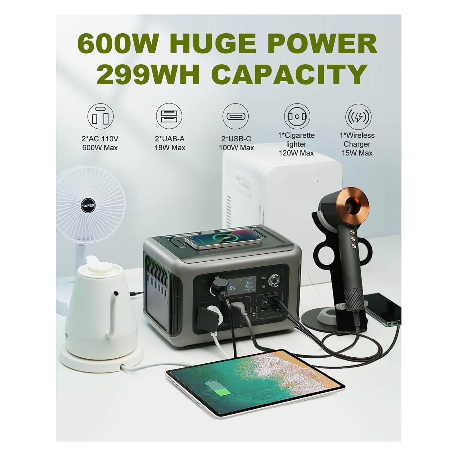 Estación De Energía Portátil R600, Batería LiFeP04 299Wh con 2 Salidas CA 600W (sobretensión 1200W) For Acampar Al Aire Libre, Casa Rodante Ligero Y PortáTil